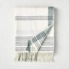 Engineered Plaid Throw Blanket Green/Cream - Hearth & Hand with Magnolia Engineered Plaid Throw Blanket Green/Cream - Hearth & Hand with Magnolia